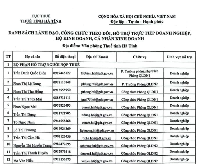 Thuế HKD cho thuê nhà trọ 2026