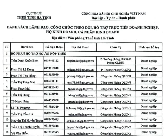 Thuế HKD cho thuê nhà trọ 2026